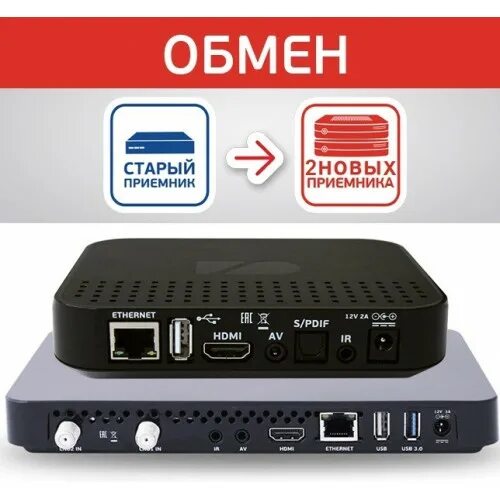 Приставка gs b621l как подключить без интернета GS B621L / GS C592 UHD 4K и Full HD спутниковые ресиверы на 2 телевизора для про