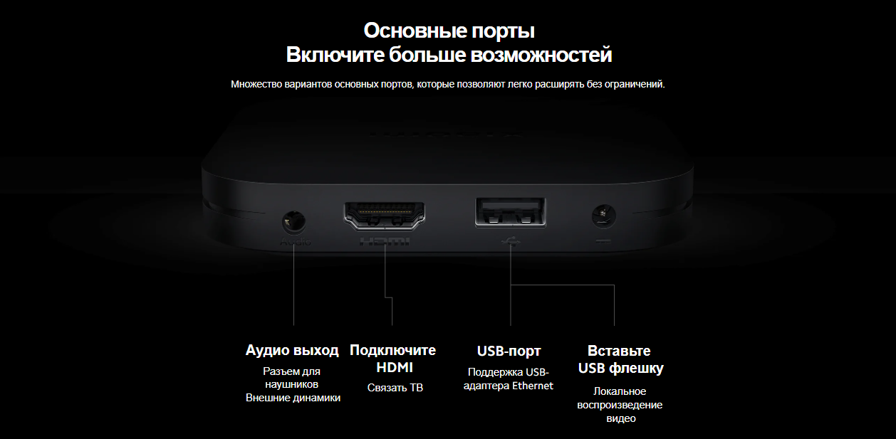 Приставка ксиаоми как подключить Xiaomi box s 2nd gen Bezhko-Eclecto.ru