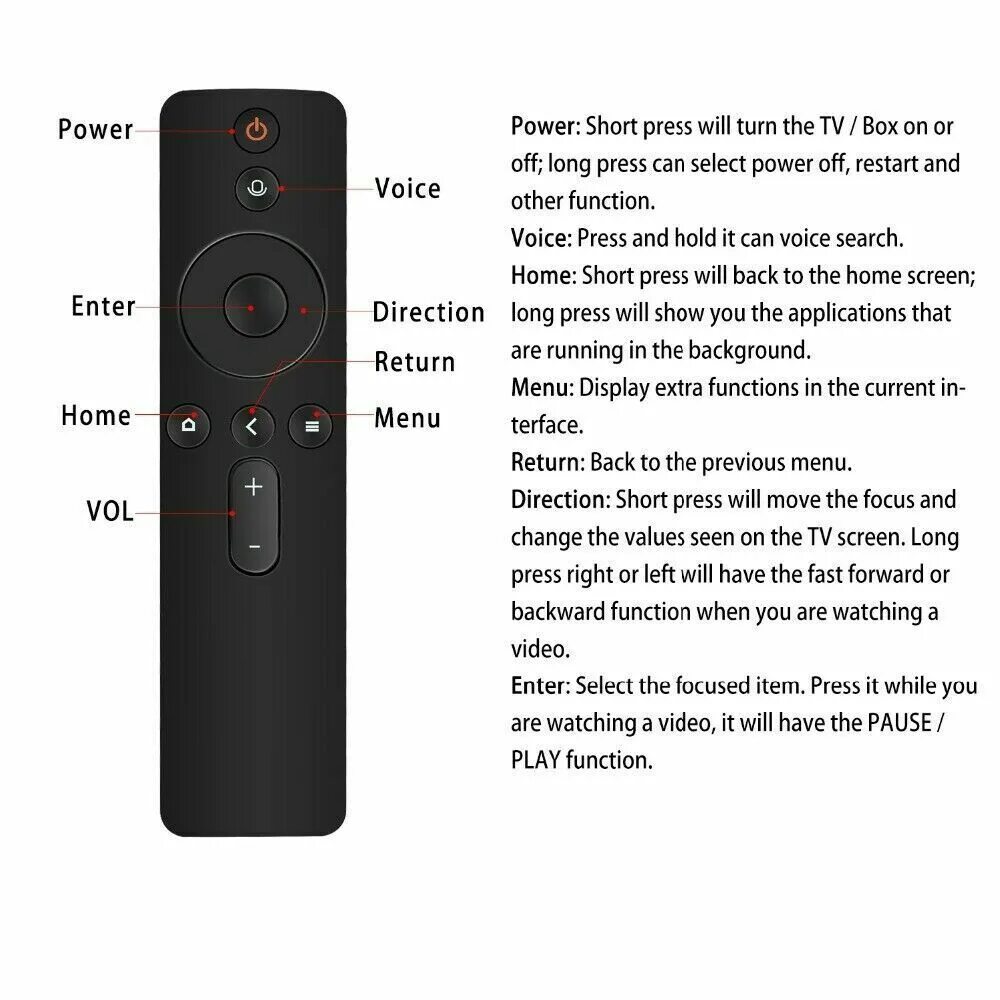 Приставка mi box как подключить пульт New Replace For Xiaomi Mi Smart TV Xiao Mi TV Voice Bluetooth RF Remote Control 