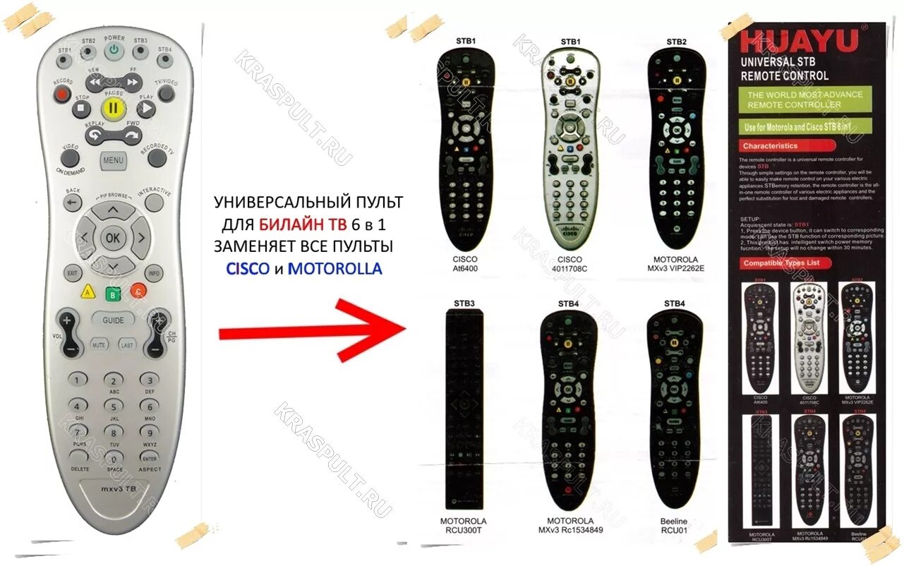 Приставка моторола билайн как подключить Пульт универсальный MOTOROLA, CISCO, БИЛАЙН ТВ HUAYU купить недорого с доставкой