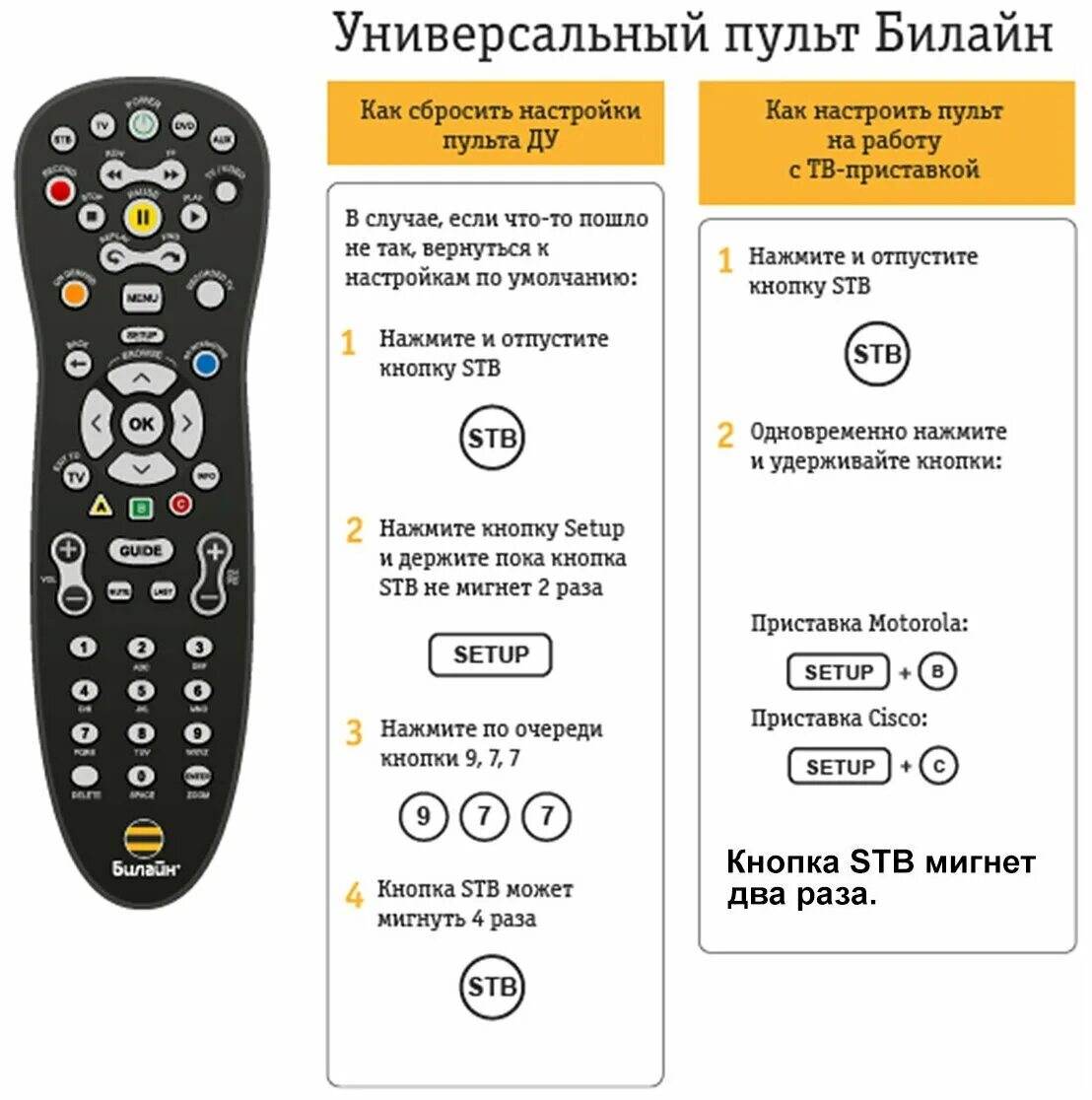 Приставка моторола билайн как подключить Универсальный пульт Beeline (Билайн) RCU01 (mxv3) для ресивера CISCO / MOTOROLA 