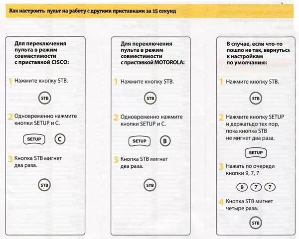 Приставка моторола билайн как подключить MXv3TB_RCU01 (BeeLine) original - пульт для приставок iptv Motorola - Интернет-м