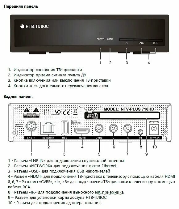 Приставка нтв как подключить Комплект спутникового ТВ НТВ-Плюс 1HD VA, антенна 0.6 м, конвертер (баланс 199 р