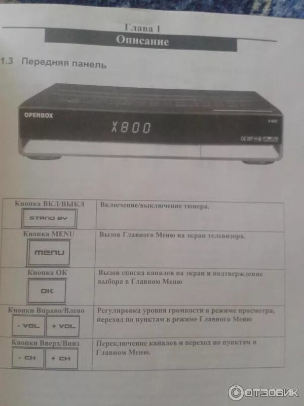 Приставка openbox как подключить Отзыв о Спутниковый ресивер OPENBOX X-800 радует качественной картинкой и множес