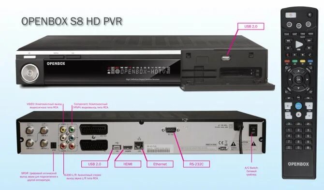 Приставка openbox как подключить Настройка ресивера OpenBox своими руками в домашних условиях