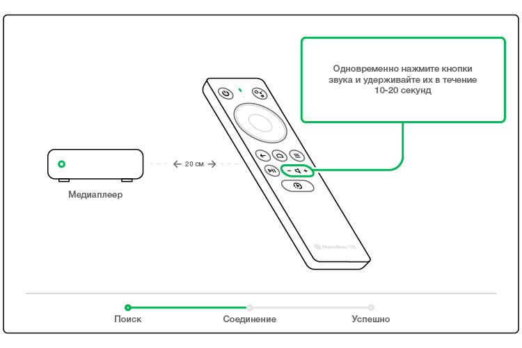 Приставка rombica как подключить Фотографии ROMBICA КАК ПОДКЛЮЧИТЬ К ТЕЛЕФОНУ