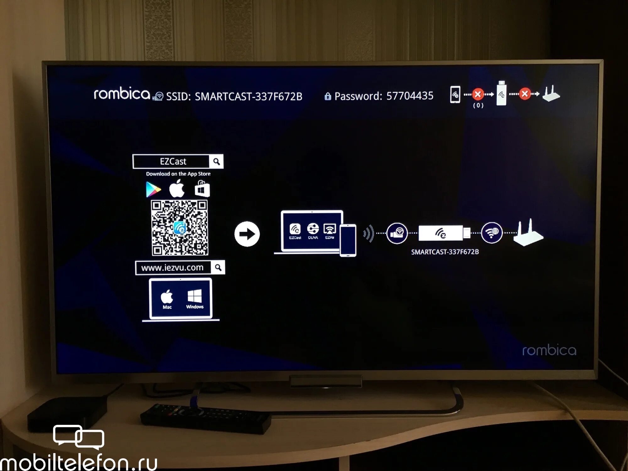 Приставка rombica как подключить Обзор медиаплеера Rombica Smart Cast