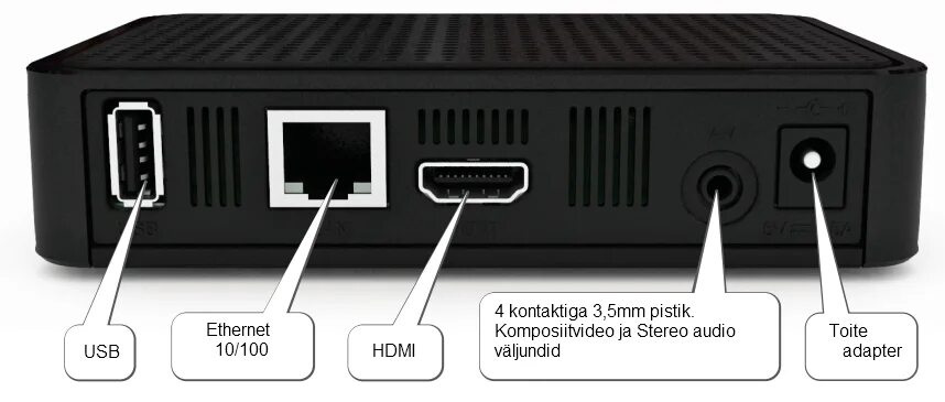 Приставка ростелеком как подключить бесплатно mag_back.png wiki.tt.ee