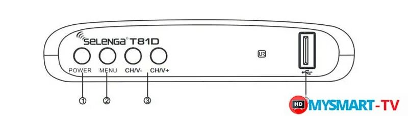 Приставка selenga t81d как подключить Selenga t81d схема