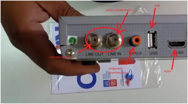 Приставка триколор как подключить провода Обзор спутникового ресивера GS U510 Триколор ТВ.