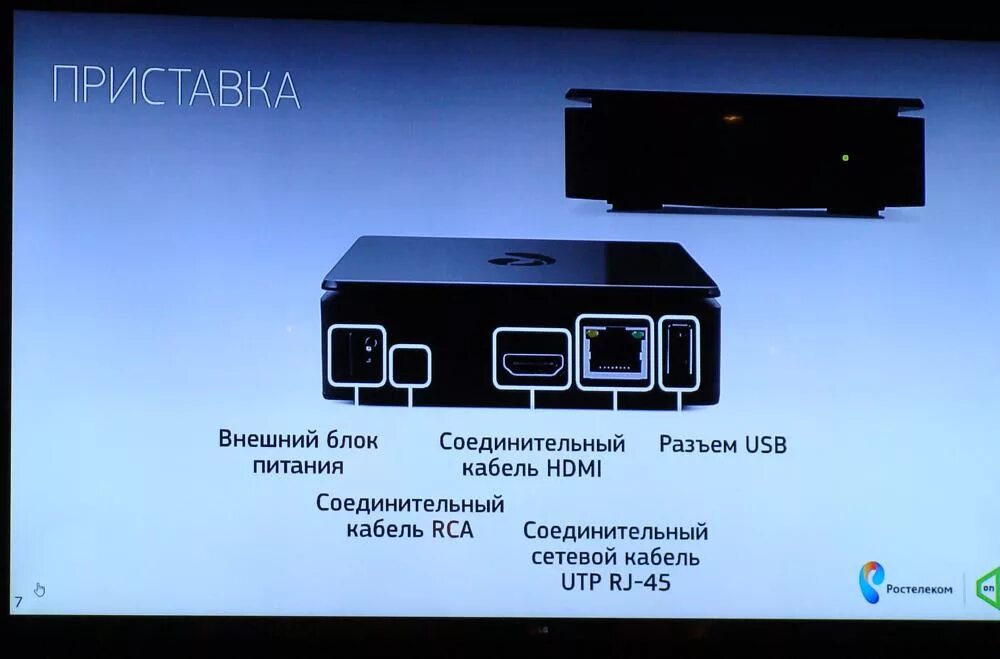 Приставка винг как подключить Подключение приставки винк: найдено 85 изображений