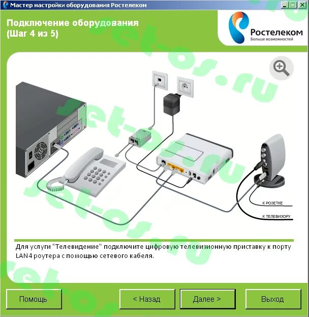 Приставка wink ростелеком как подключить к ноутбуку sagemcom-2804-wizard-adsl-014 Как настроить?