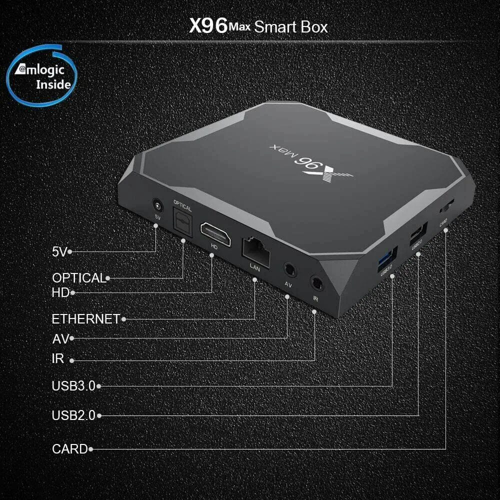 Приставка x96 max как подключить X96 Max + Android 9.0 Smart TV Box Quad Core 4 ГБ 64 ГБ с клавиатурой eBay