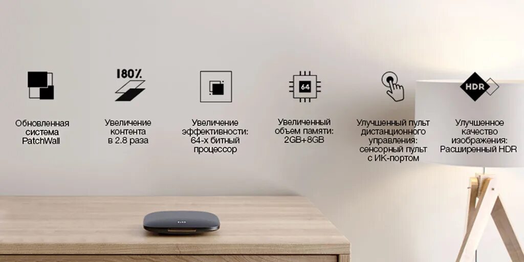 Приставка xiaomi как подключить Y0015 ТВ-приставка Xiaomi Mi Box 3S - ОПТОГАДЖЕТ