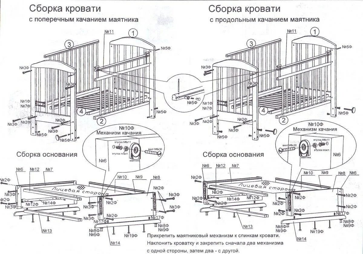 Приставная кроватка инструкция по сборке Как собрать детскую кровать, подготовка, инструменты, пошаговый монтаж