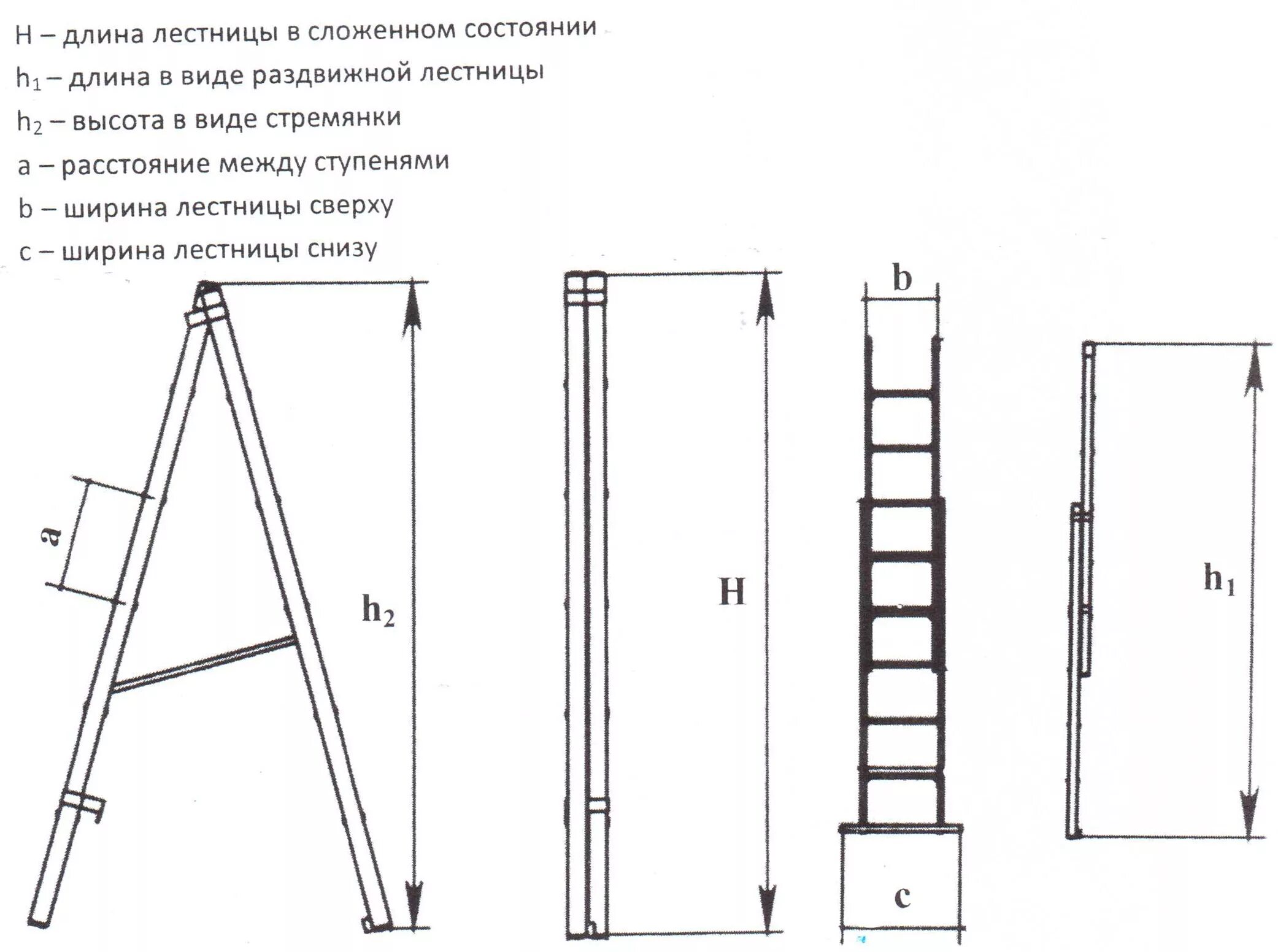 Приставная лестница размеры чертеж Лестницы-стремянки стеклопластиковые диэлектрические универсальные