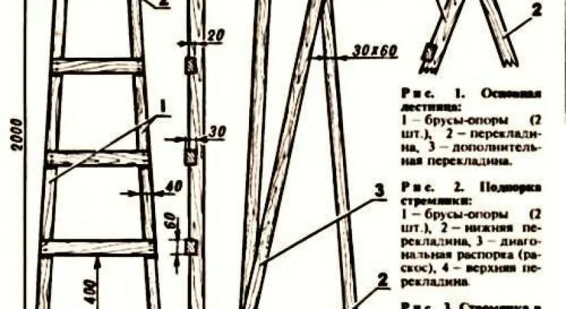 Приставная лестница размеры чертеж Деревянная приставная лестница своими руками чертежи: как сделать из дерева, ГОС