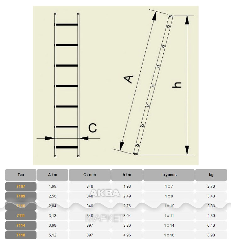 Приставная лестница размеры чертеж Лестница приставная Alve 7110 Eurostyl, 10 ступеней - Купить по доступной цене в