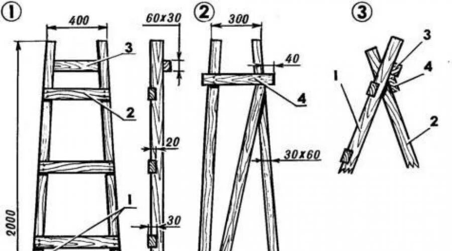 Приставная лестница своими руками из дерева чертежи Деревянная приставная лестница своими руками чертежи: как сделать из дерева, ГОС