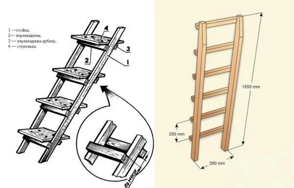 Приставная лестница своими руками из дерева чертежи Как сделать приставную деревянную лестницу своими руками: чертежи, инструкция, в