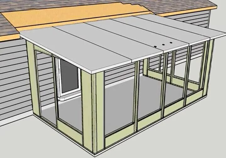Пристрой к дому веранда схема Веранда своими руками. Как избежать типичных ошибок Гуд кресла Дзен