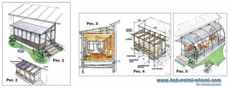 Пристройка своими руками чертежи открытая веранда пристроенная к дому фото из бруса: 10 тыс изображений найдено в