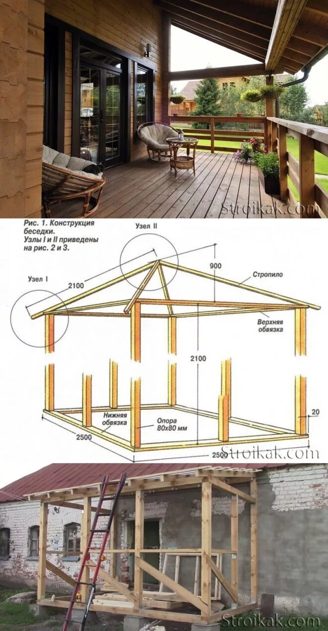 Пристройки к дому чертежи и фото открытая веранда пристроенная к дому фото из бруса: 10 тыс изображений найдено в