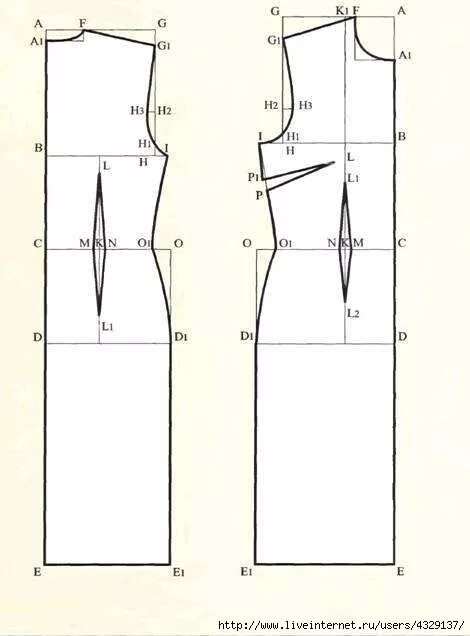 Приталенное платье выкройка бесплатно платье футляр выкройка скачать 48размер бесплатно Летние платья, Выкройки, Беспл