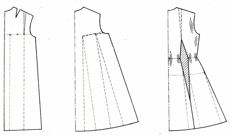 Приталенное расклешенное платье выкройка 3. Разработка фасонов юбок 1985 Азарова М.Н. - Женская и детская одежда Одежда, 