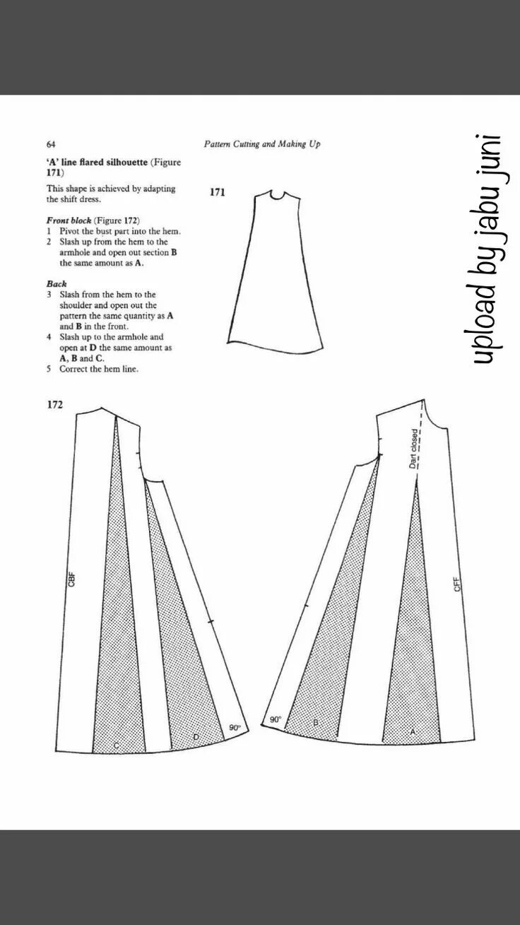 Приталенное расклешенное платье выкройка Sleeveless loose dress Sewing lessons, Sewing patterns, Sewing hacks