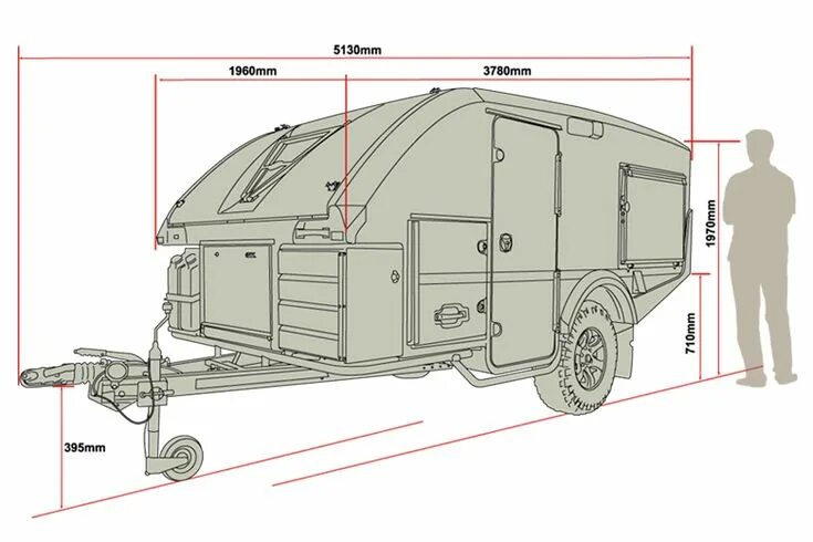 Прицеп дача своими руками чертежи Home ⋆ Panorama Campers Жилой прицеп, Прицепы, Жилые прицепы