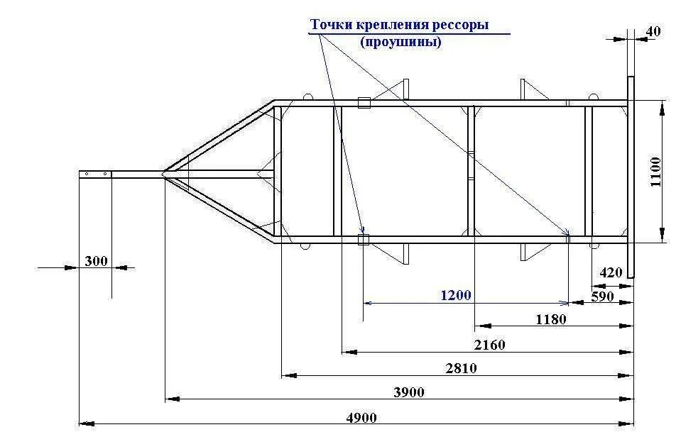 Прицеп для лодки своими руками чертежи размеры Прицеп для лодки в Екатеринбурге состав