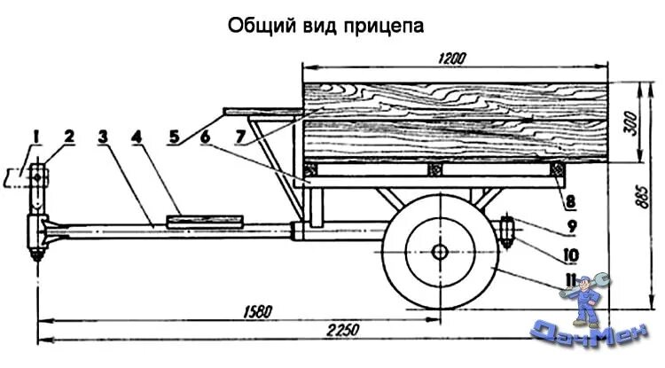 Прицеп для мотоблока размеры чертежи самодельный Чертежи прицепа для мотоблока ДачМех - ежедневные обновления! Дзен