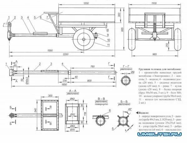 Прицеп для мотоблока размеры чертежи самодельный Прицеп тележка для мотоблока