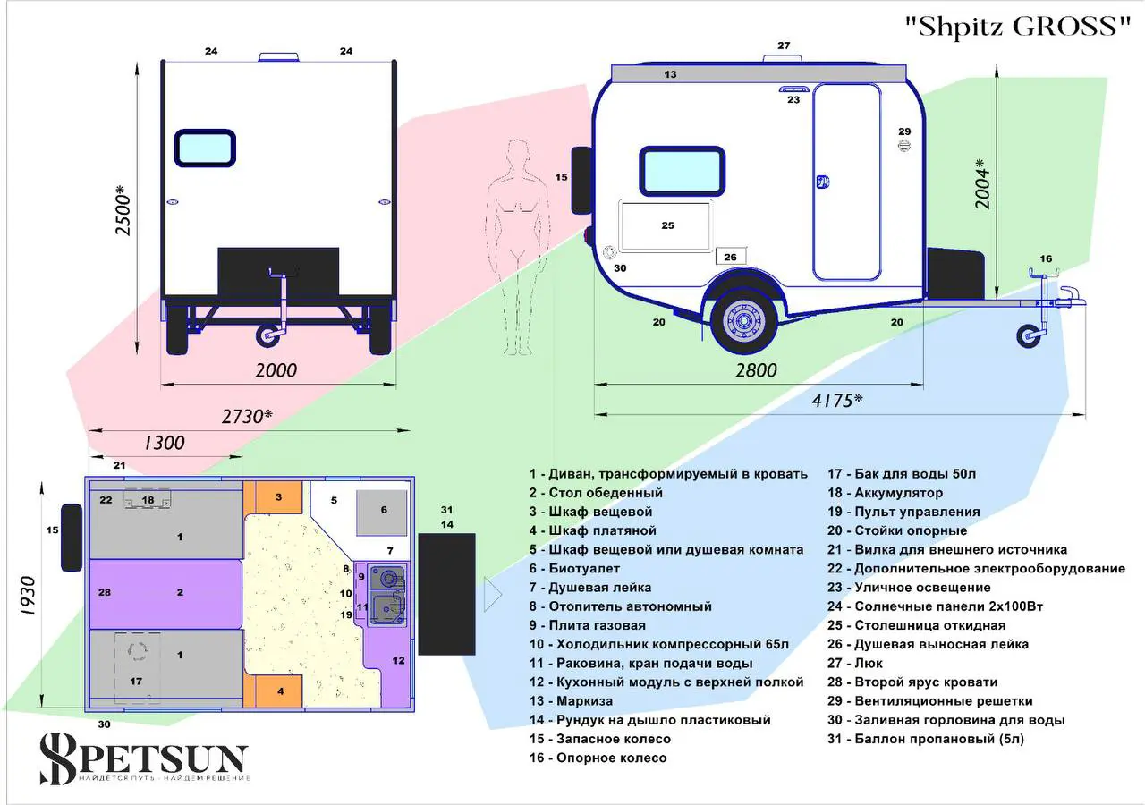 Прицеп шпиц фото и описание Туристический прицеп Shpitz GROSS - Дома на колесах, прицепы, фургоны от компани