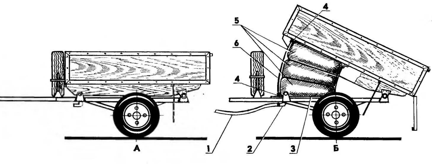 Прицеп своими руками схема ПРИЦЕП-САМОСВАЛ МОДЕЛИСТ-КОНСТРУКТОР