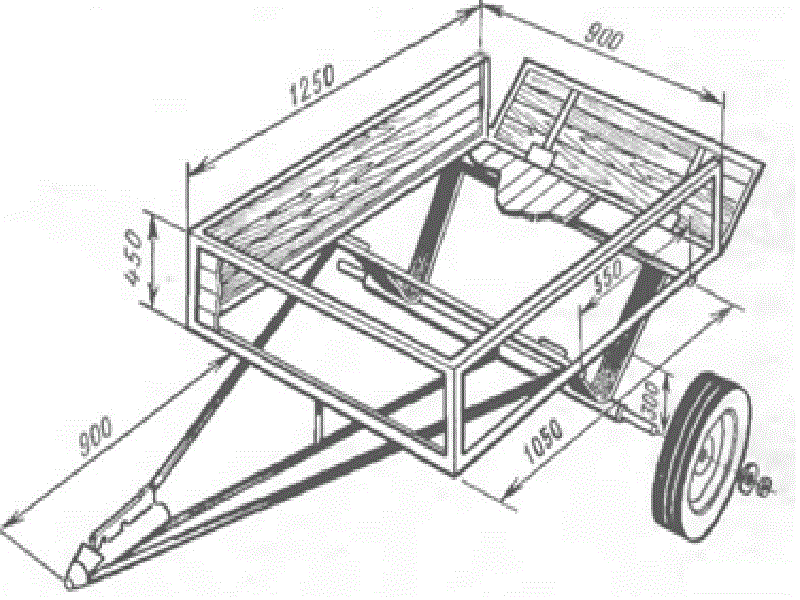 Прицеп своими руками схема Прицепы для мотоблоков своими руками
