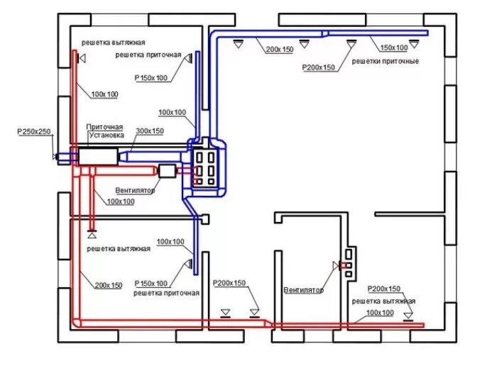 Приточная вентиляция для дома своими руками чертежи Особенности вентиляции в доме из газобетона