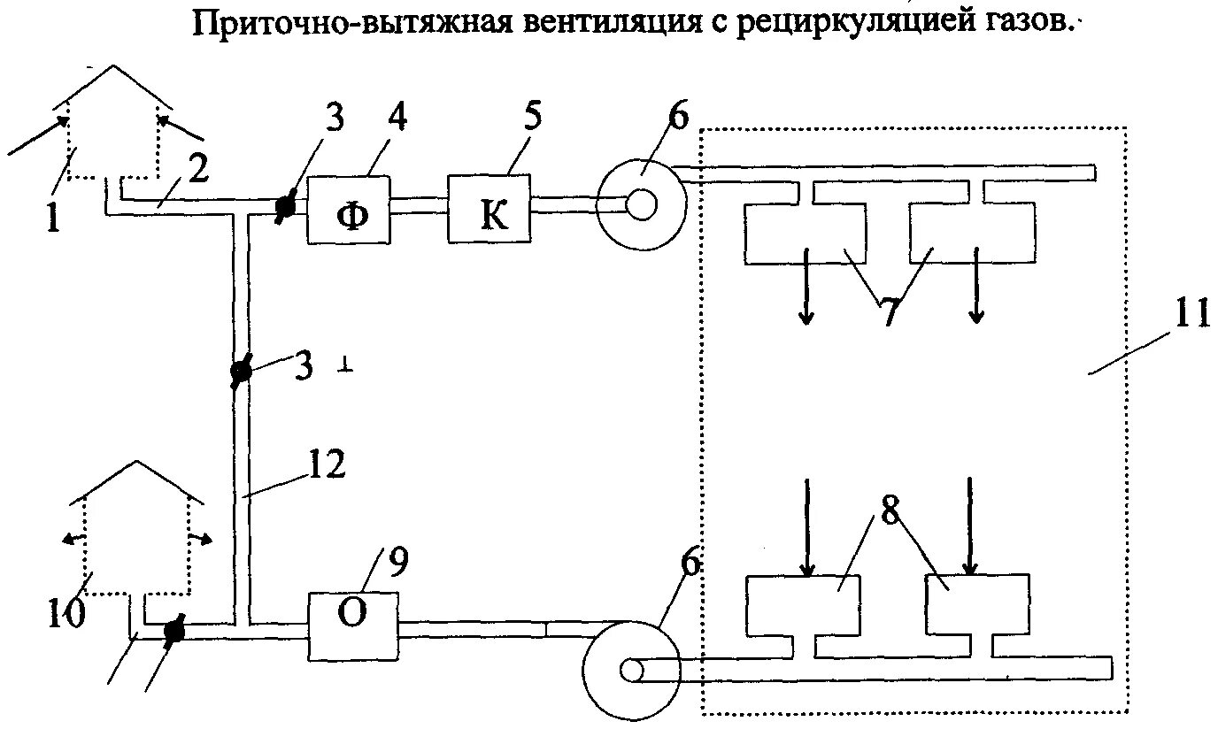 Приточно вытяжная вентиляция схема установки Устройство искусственной вентиляции: найдено 81 изображений