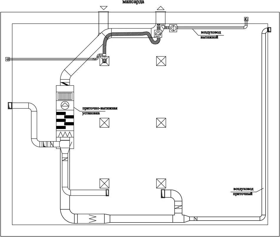 Приточно вытяжная вентиляция схема установки Схема системы вентиляции фото - DelaDom.ru