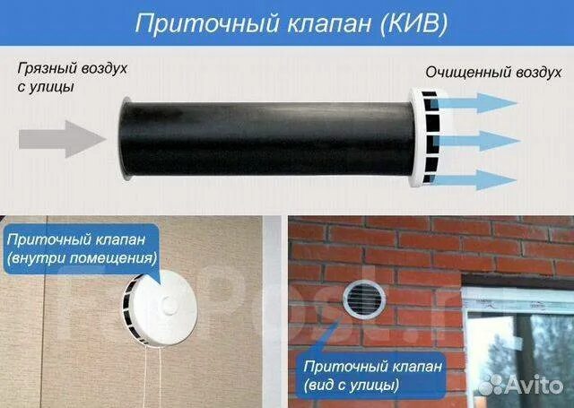 Приточные клапана установка своими руками Продажа Установка Обслуживание Кондиционеров и вентиляции в Хабаровске