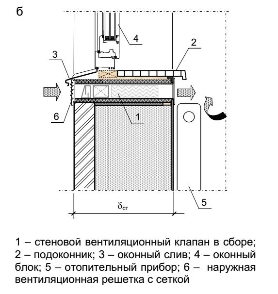 Приточный клапан схема установки Монтаж вентиляционного клапана Shtampik.com