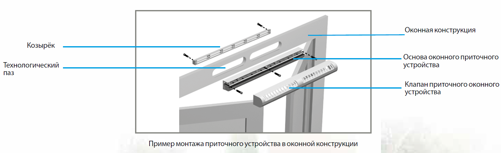 Приточный клапан схема установки Оконный приточный клапан Aldes Mini Emmao