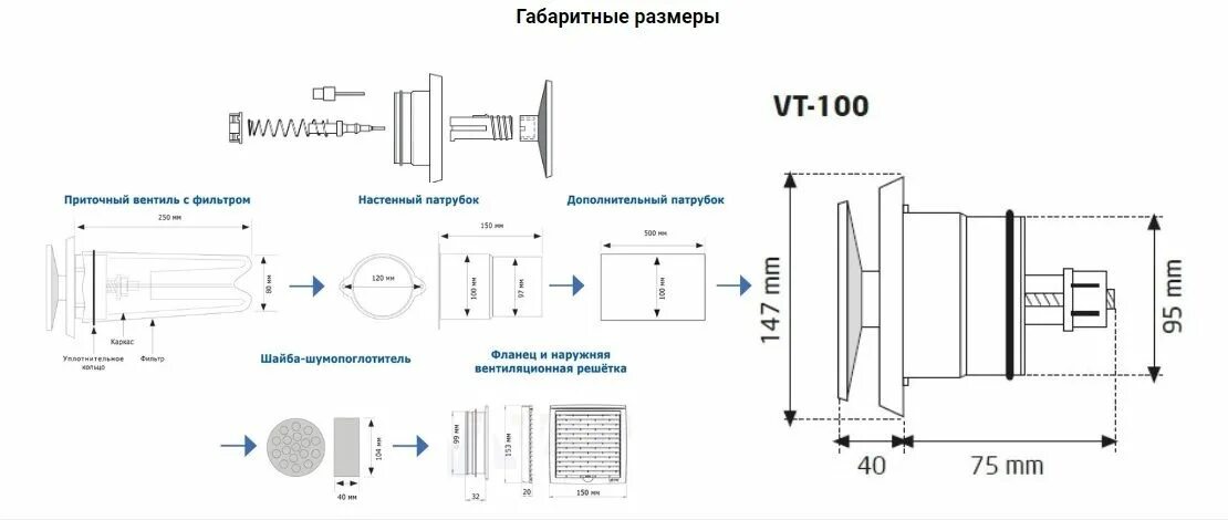 Приточный клапан схема установки Приточный вентиль (вентиляционный клапан) Velco Vilpe для вентиляции помещений д