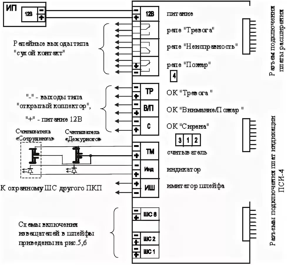 Приток а 4 8 схема подключения Прибор приемно - контрольный охранно - пожарный и управления ППКОПУ 01121-8-1 "М