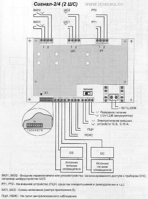 Приток а 4 8 схема подключения Охранно-пожарные сигнализации