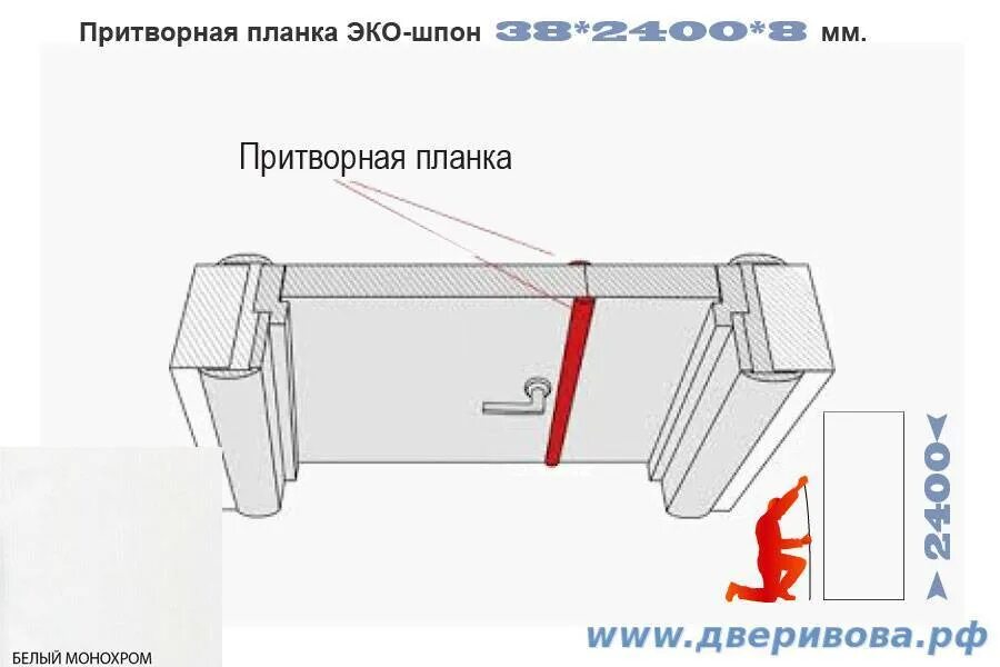 Притворная планка для дверей фото Притворная планка для межкомнатных дверей: найдено 82 картинок