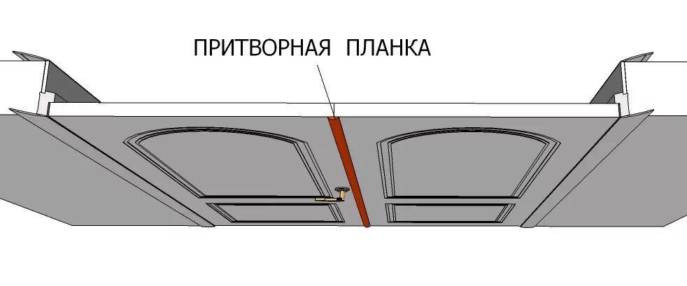 Притворная планка для дверей фото Притворная планка (нащельник) Интернет магазин межкомнатных и входных дверей в М