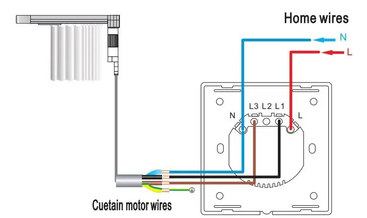 Привод для штор электрический схема подключения Smart Home Tuya Curtain Motor Tuya Wireless Curtain Switch Controller Tuya Rolle