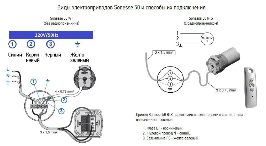 Привод для штор электрический схема подключения Картинки СХЕМА ПОДКЛЮЧЕНИЯ ЭЛЕКТРОПРИВОДА